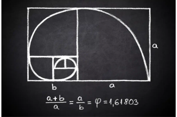 Proporción áurea - número áureo