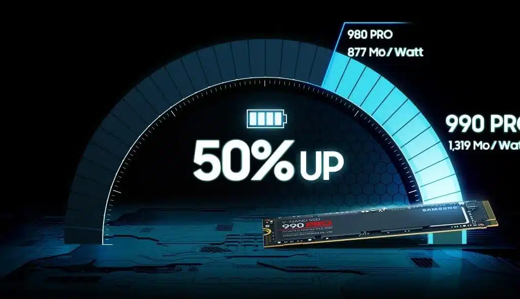 Datos 990 Pro